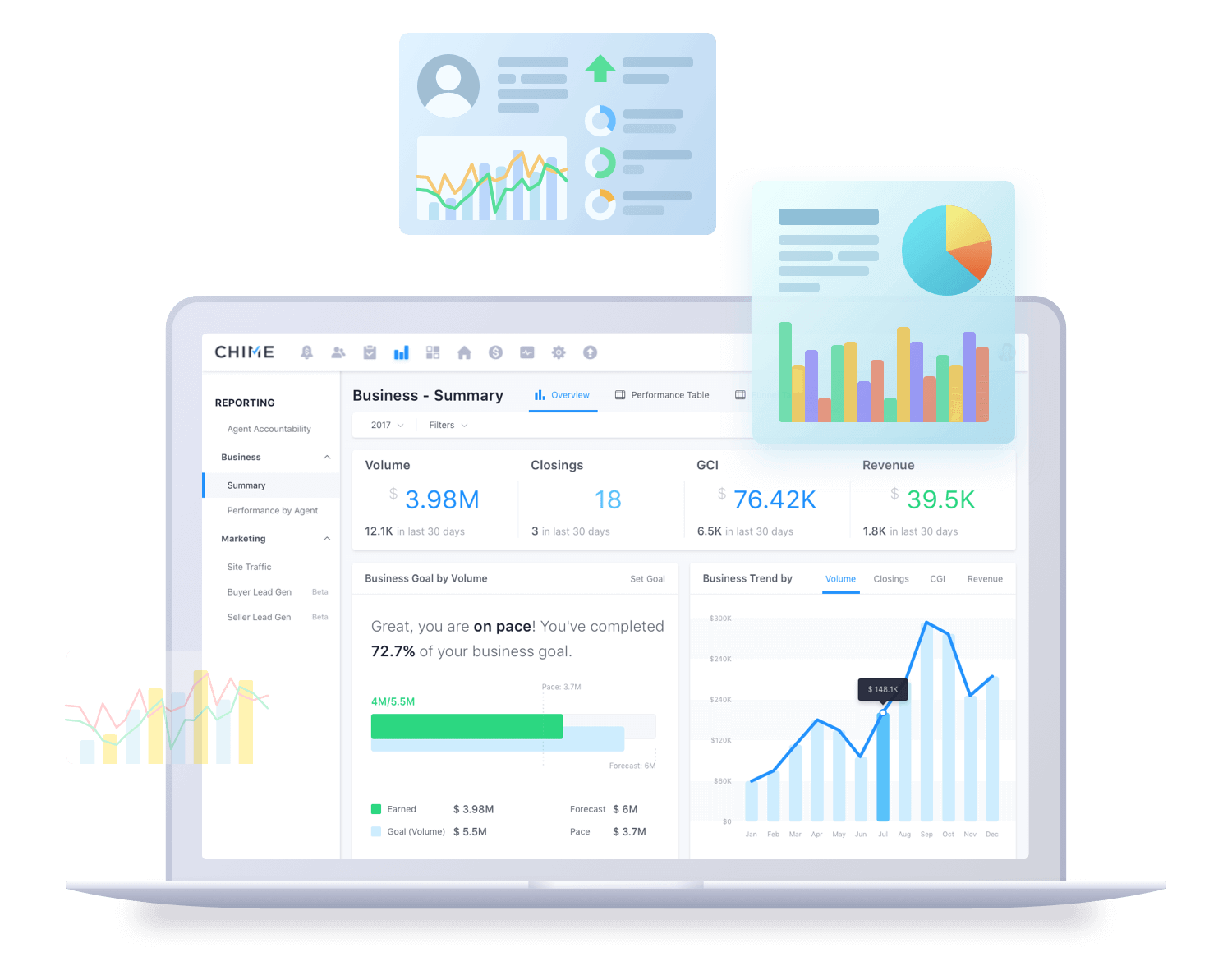 Chime Solution Suite